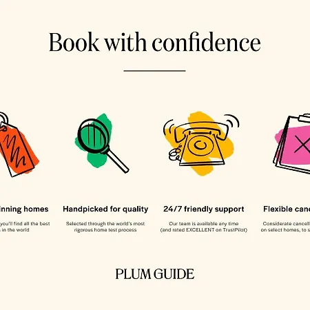 Plum Guide - The Sky Parlour *